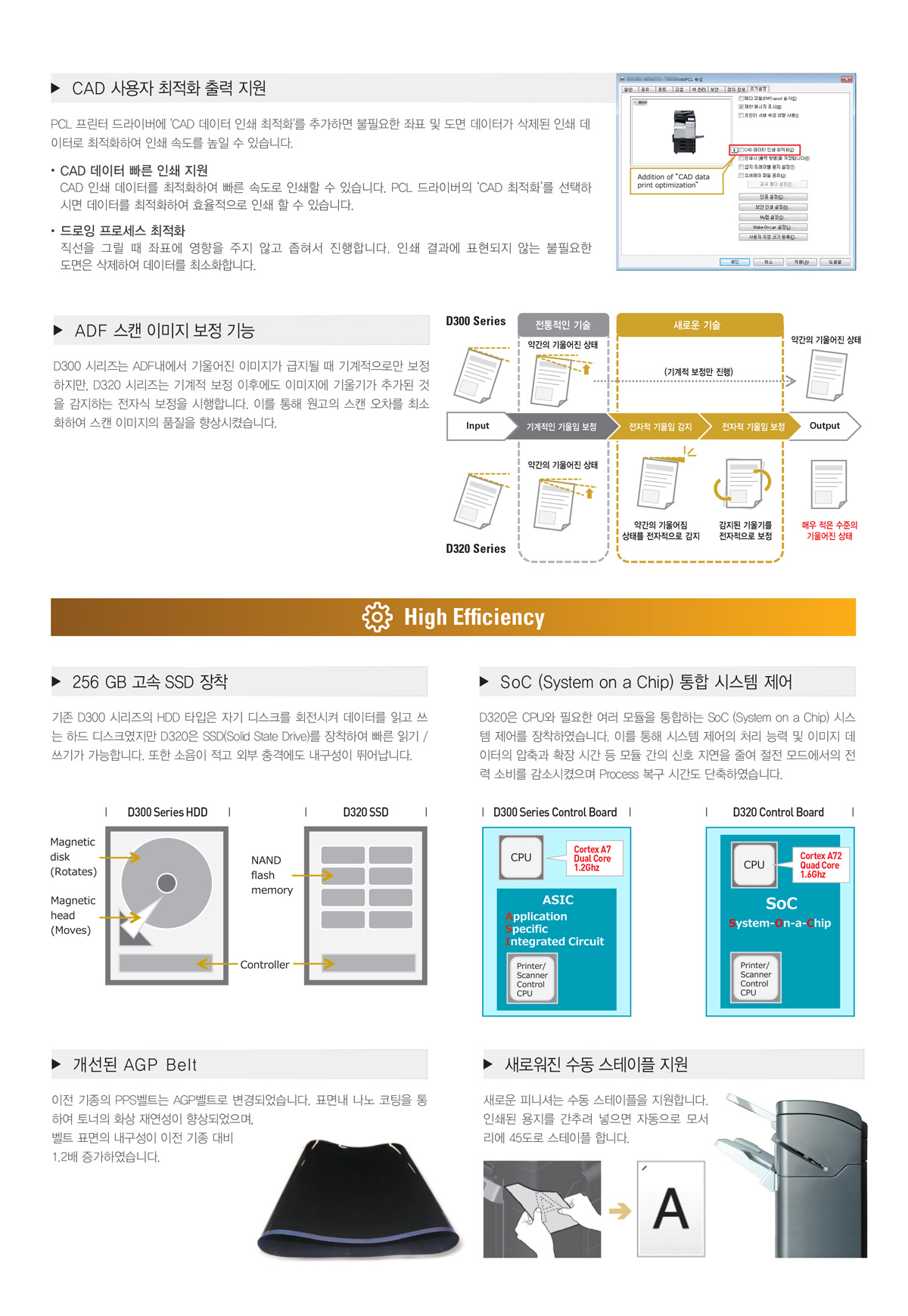 신도리코 D320 시리즈