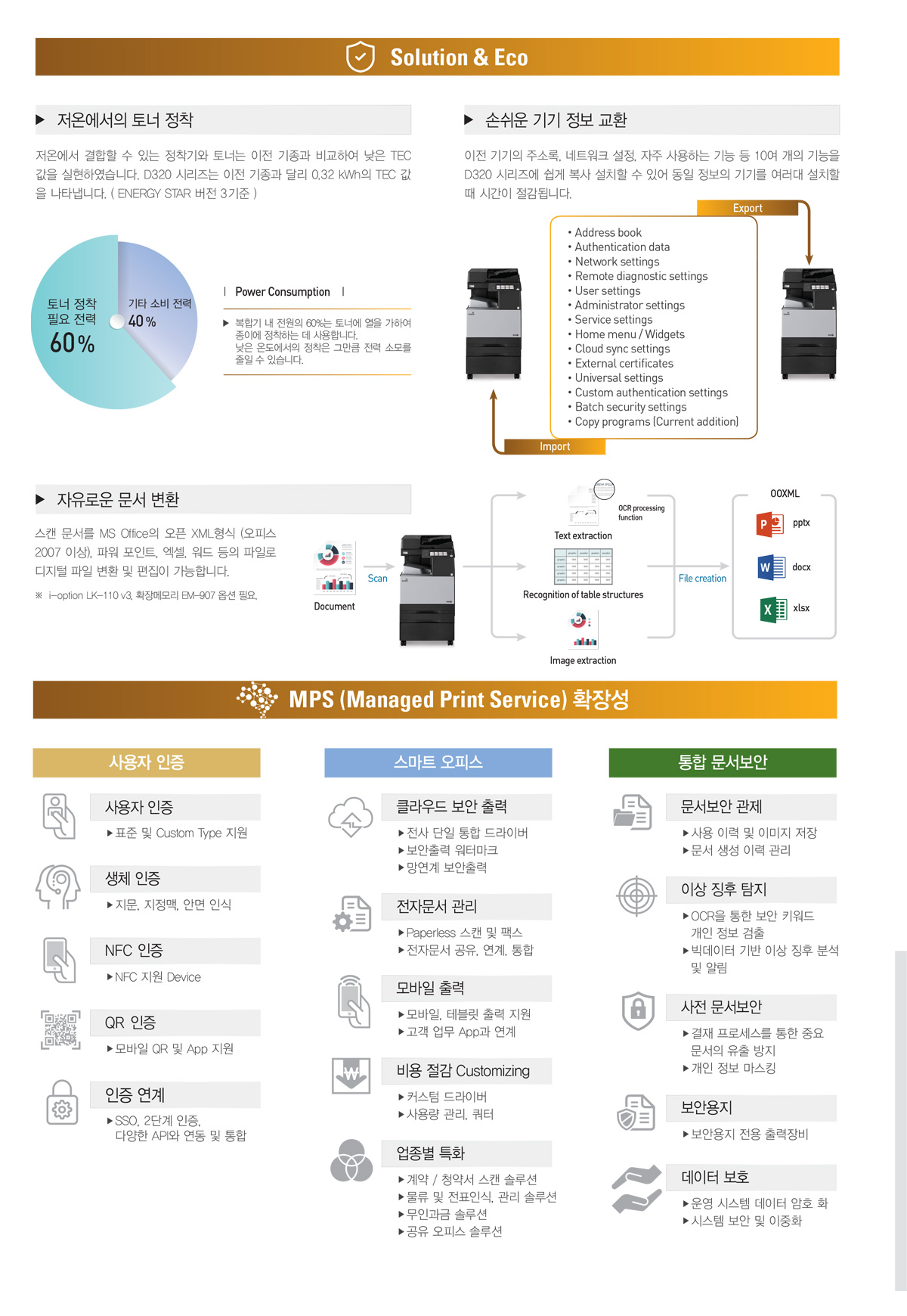 신도리코 D320 시리즈