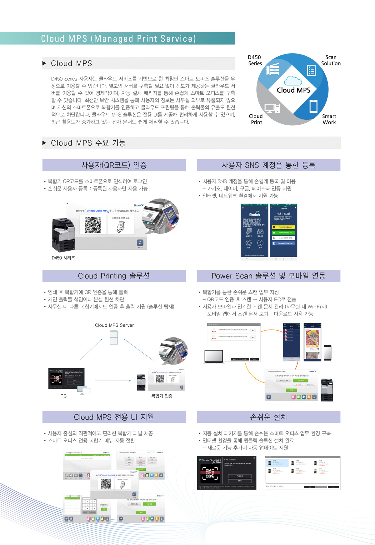 신도리코 D450 시리즈