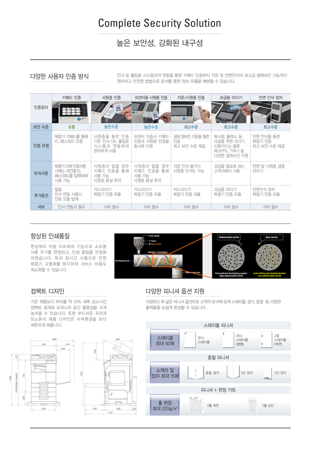 신도리코 N500 시리즈